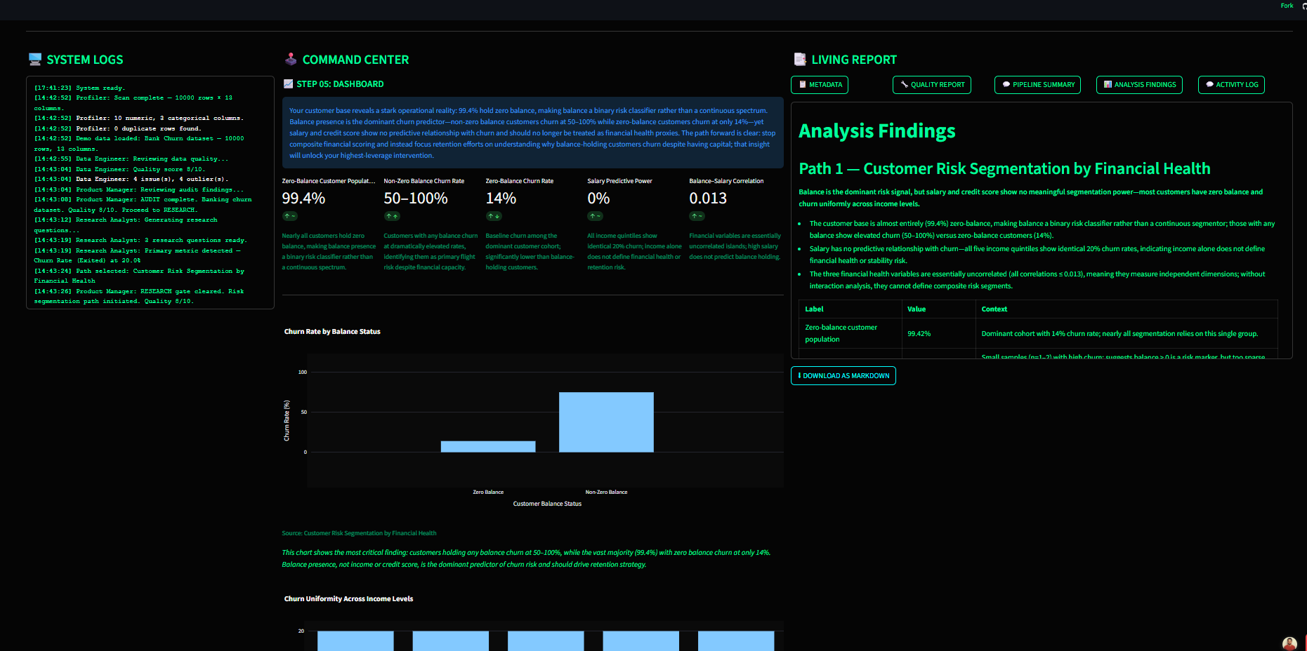 DIG Analytics Agent